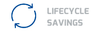 Lifecycle Savings